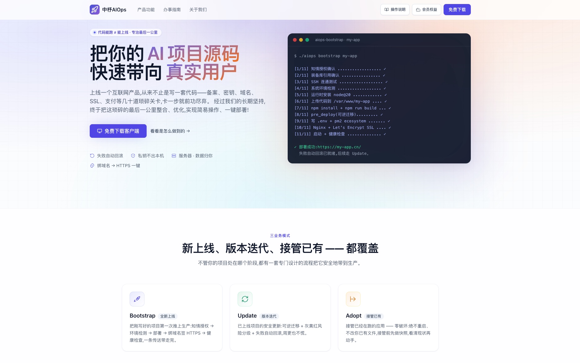 AI智能上线平台 — 官网首页