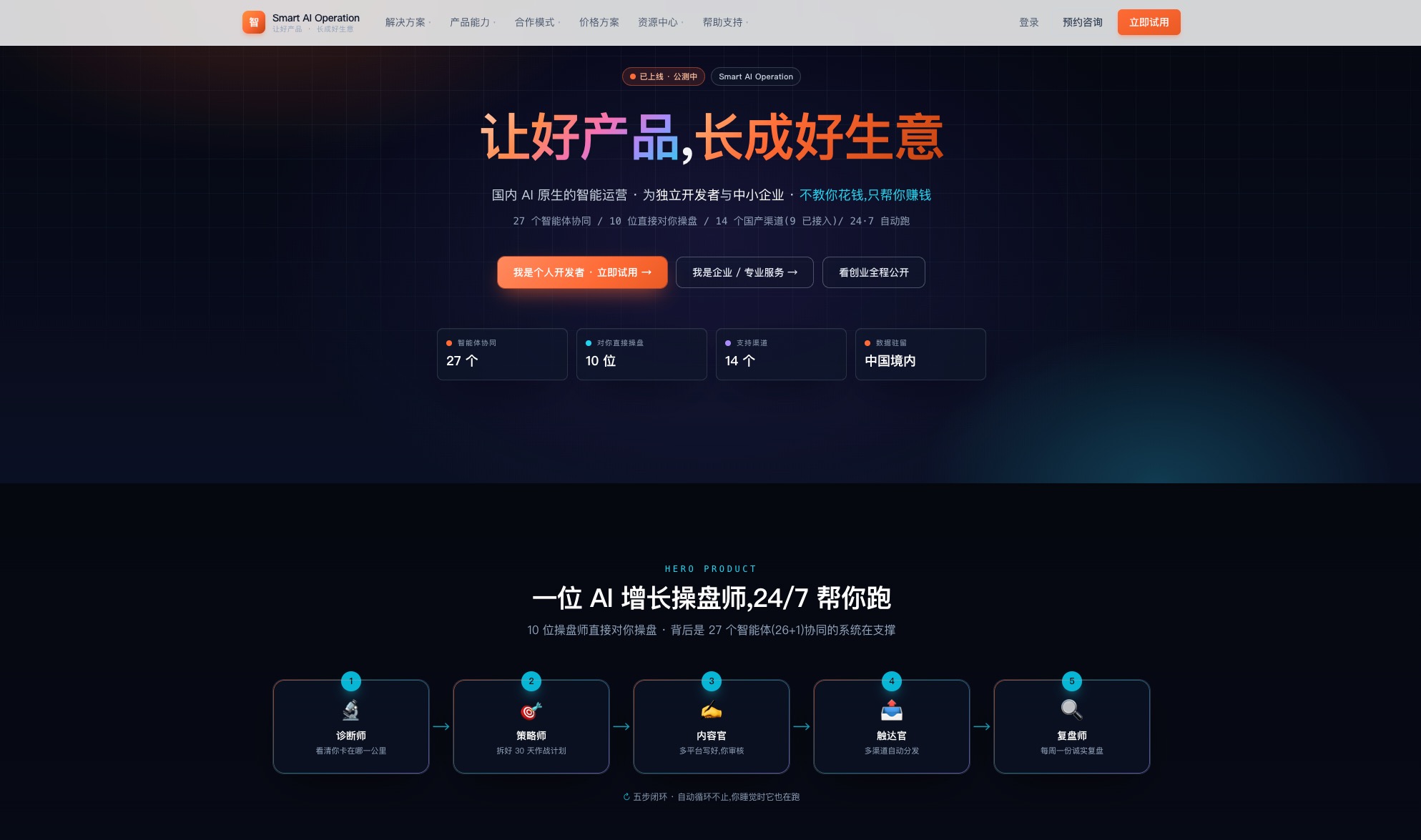 AI智能运营平台 — 官网首页
